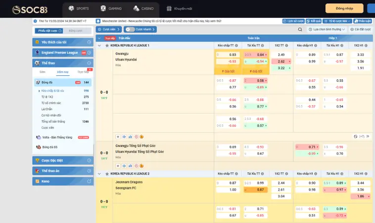 Những lưu ý cần biết khi chơi cá cược tại SOC88 Những lưu ý cần biết khi chơi cá cược tại SOC88